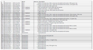 A.I.S.-Resources-Limited-TSX-V--AIS-H-Guayatayoc-Sample-Program-Results-1