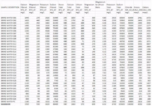 A.I.S.-Resources-Limited-TSX-V--AIS-H-Guayatayoc-Sample-Program-Results-2